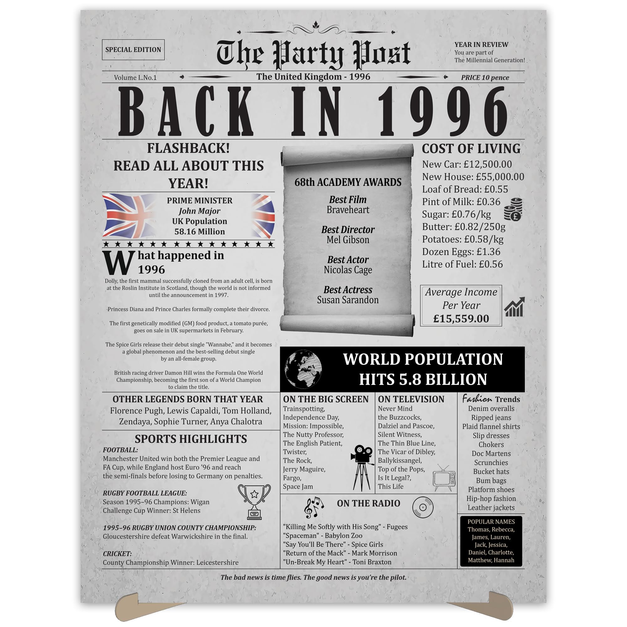 The Party Post Women's Back In 1996 30Th Birthday Party Decorations Poster - 30 Years Ago Anniversary Card For And Men. Home Decor Supplies For Her Or Him Turning 30 Years Old. Size A3 Birthday Retro Card