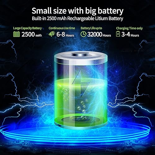 Miniatura 8 de SHIDU Amplificador de voz, altavoz de 18 W con micrófono, IPX5, impermeable, portátil, megáfono, sistemas PA, batería recargable de 2500 mAh para
