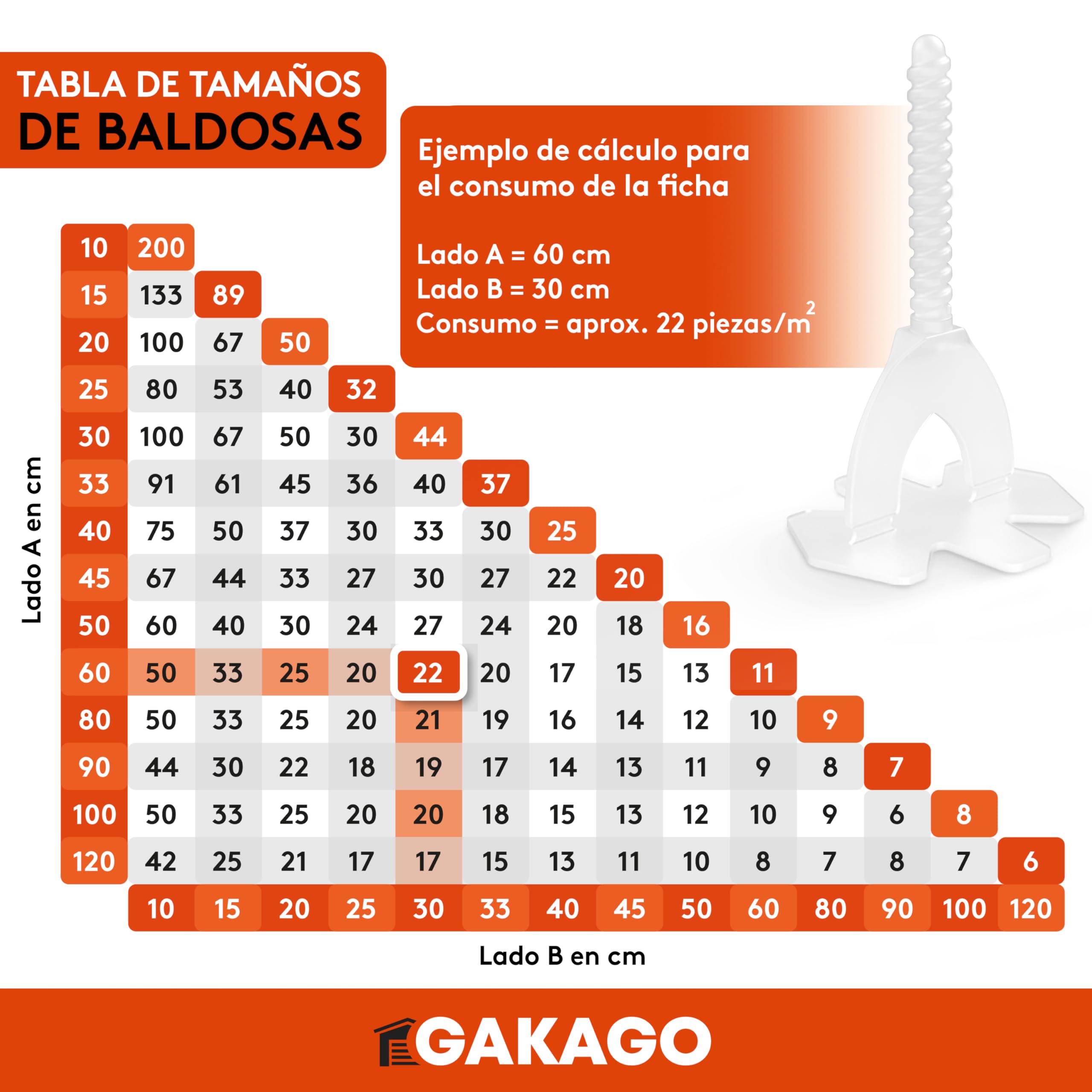 Gakago Sistema de nivelación de baldosas 200 tacos roscados de 2 mm - Ayuda a la colocación para un patrón de juntas perfecto - Gama superior para grosores de baldosa de 3-18 mm