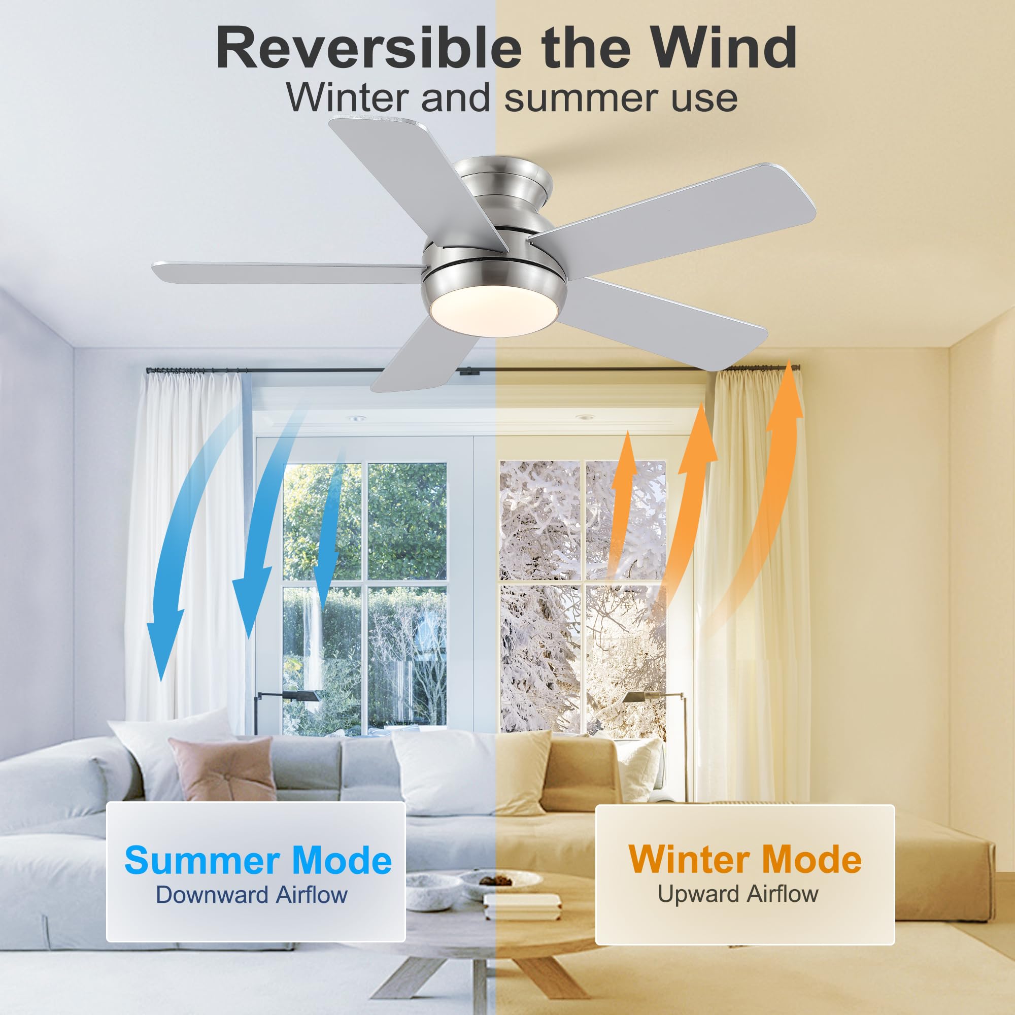 Ventiladores de techo de níquel cepillado de 42 pulgadas con luces y control remoto, ventilador de techo LED de bajo perfil para dormitorio, sala de estar, patio, motor de CC silencioso, 5 5