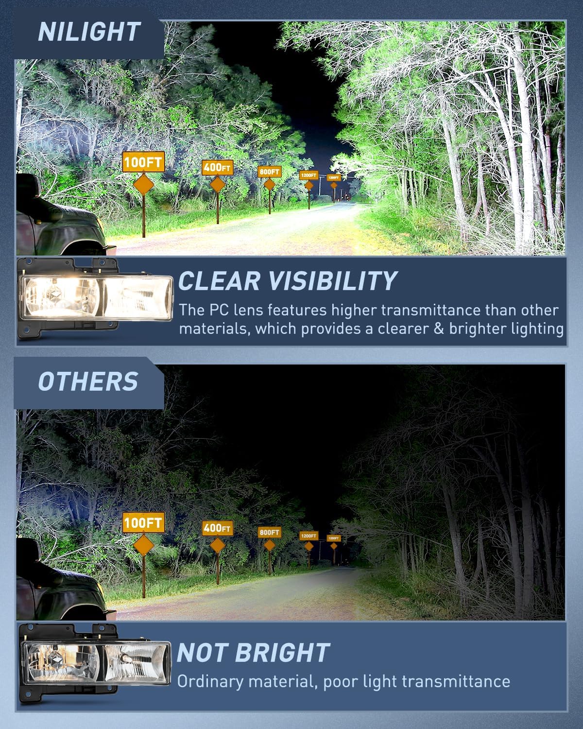 Nilight Headlight Assembly Compatible with 1988 1989 1990 1991 1992 1993 1994 1995 1996 1997 1998 C/K GMC Sierra Blazer Yukon 1994-1999 Tahoe Pickup Headlamp Replacement