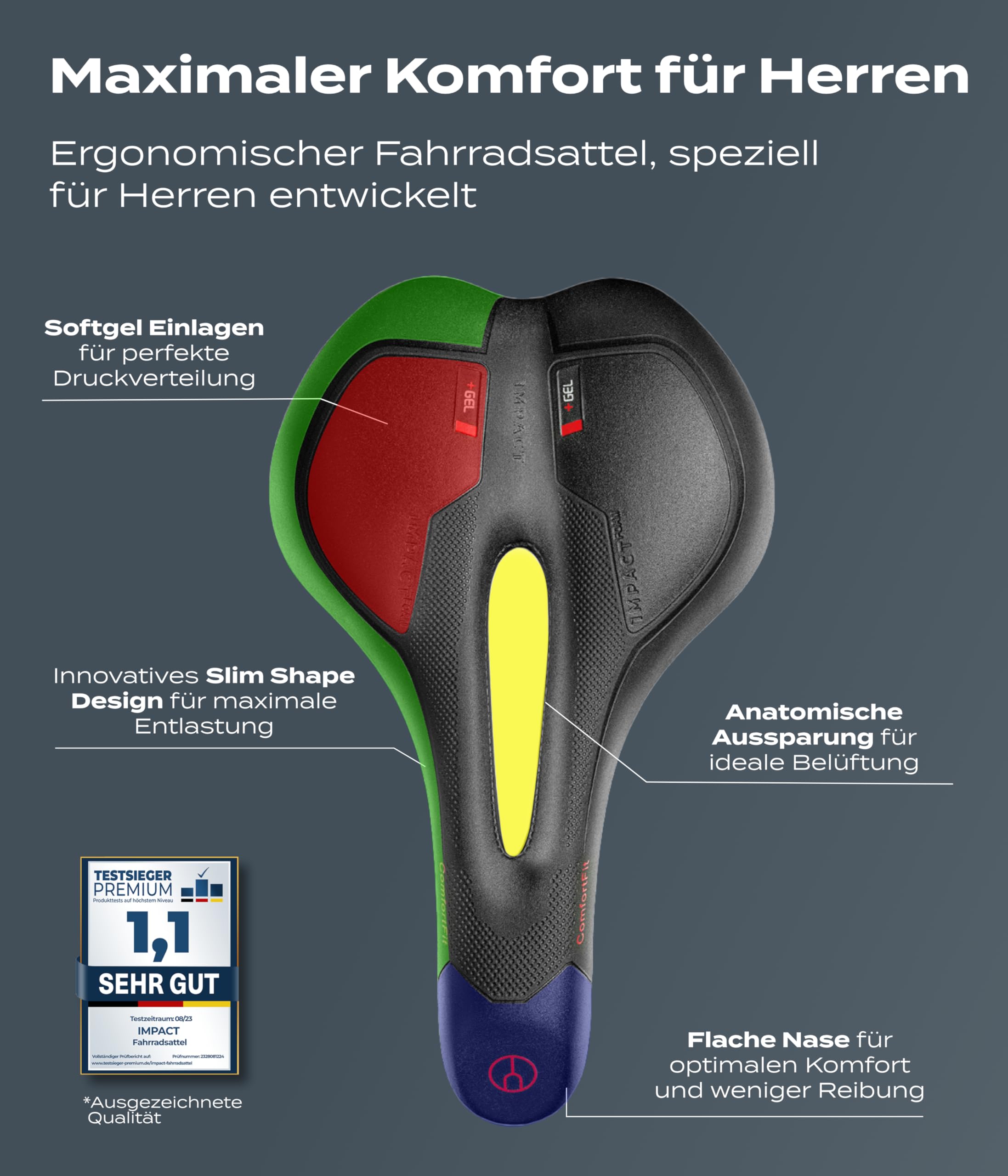 Impact® ComfortFit Fahrradsattel Herren Damen – Ergonomisch, Bequem & Schmerzfrei – Weicher Prostata- und Gel-Sattel für Mountainbike, MTB, City, Trekking & E-Bike