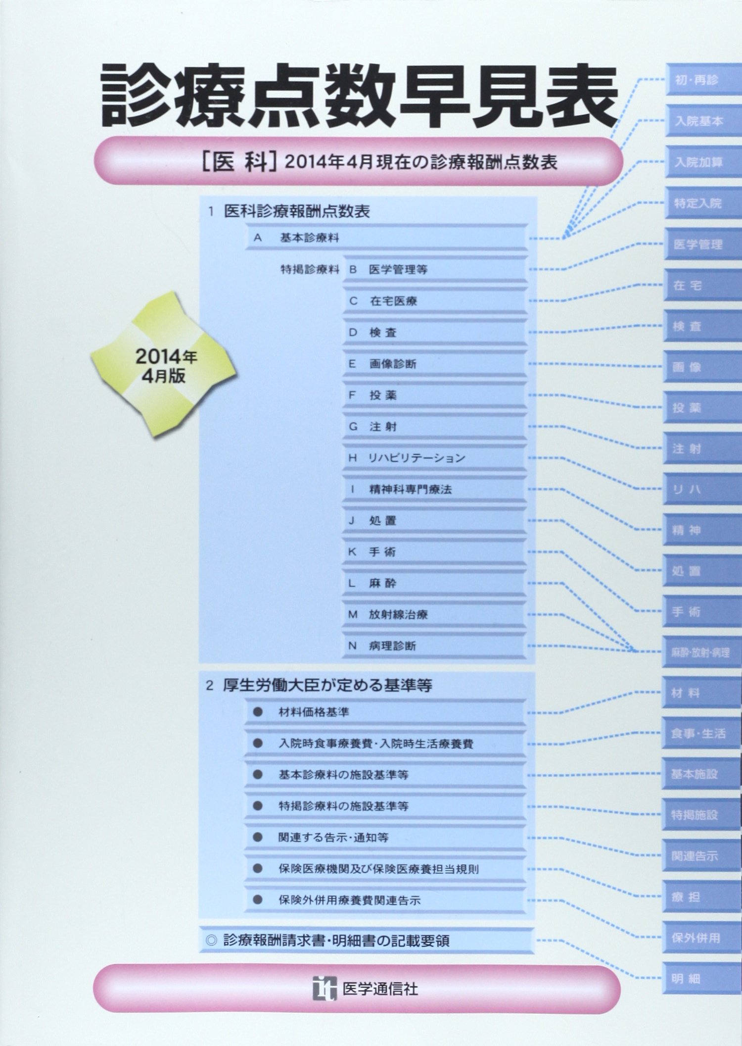 診療点数早見表 平成６年１０月版/医学通信社（単行本） 診療点数早見表 平成6年10月版/医学通信社（単行本） 医学通信