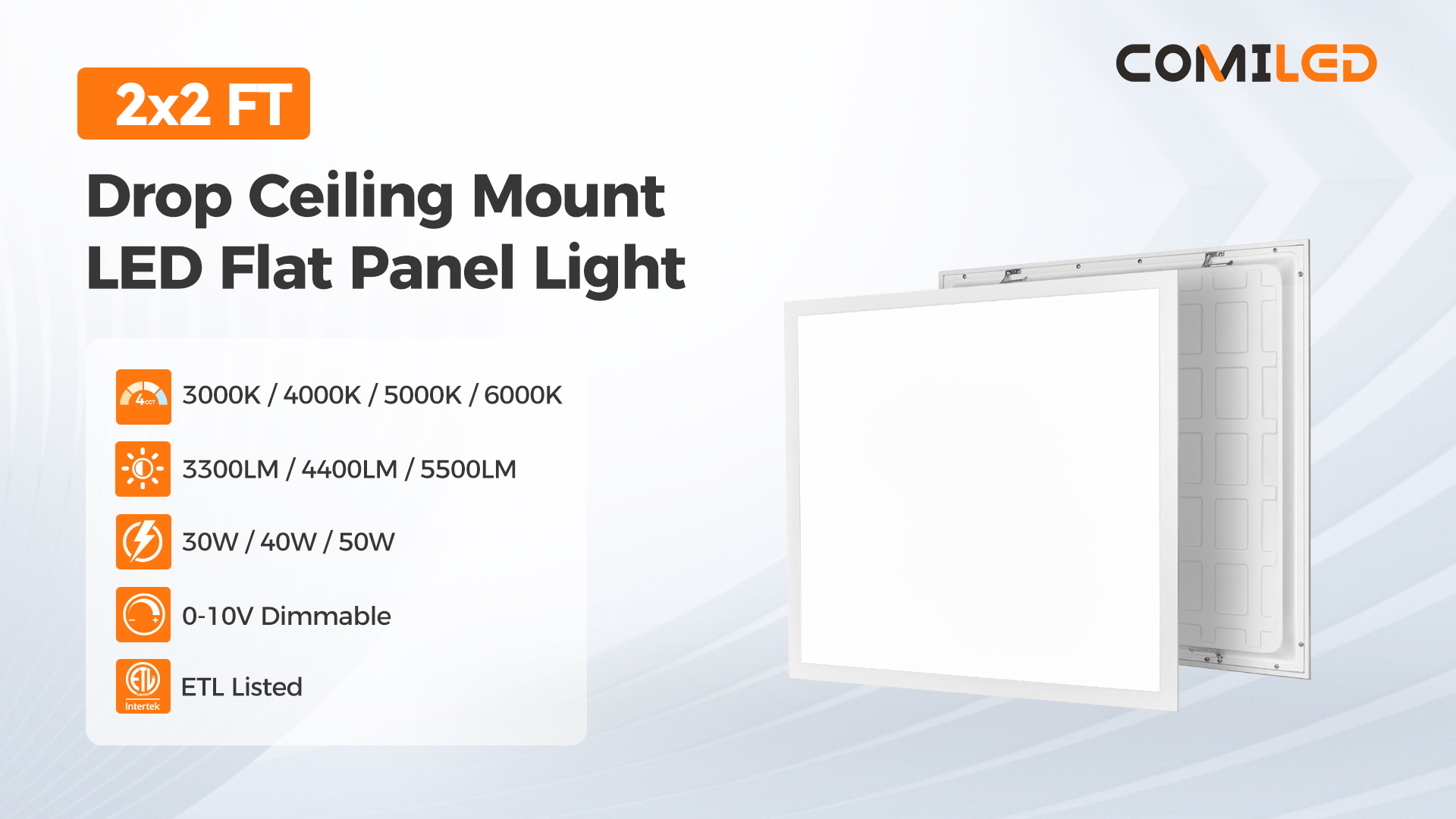 Image of 4 Pack 2x2 LED Flat Panel Light for Drop Ceiling, 5500 LM