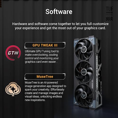 ASUS TUF Gaming GeForce RTX 5080 16GB GDDR7 OC Edition Gaming Graphics Card (PCIe 5.0, HDMI/DP 2.1, 3.6-Slot, Military Grade Components, Protective PCB Coating, Axial-Tech Fans - 6