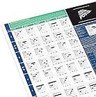 The Really Useful Guitar Poster - Guitar Chords Poster - Illustrated Guitar Chords and Scales - Learn Guitar and Music Theory - Circle of Fifths - Guitar Beginners - A1 Size - Folded Version