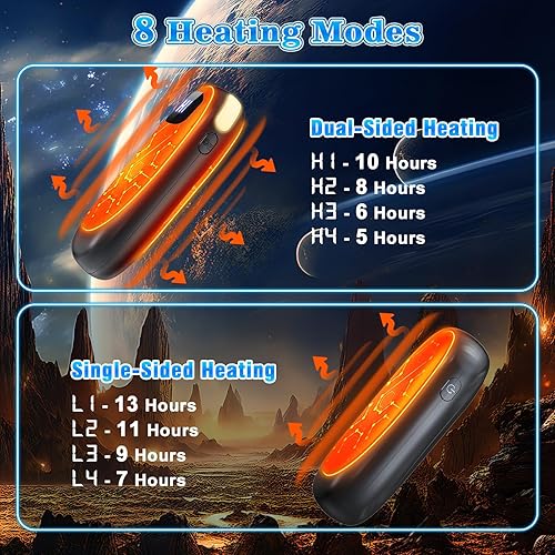 Miniatura 49 de Calentadores de manos recargables, paquete de 2, calentadores de manos eléctricos de doble cara, máximo 131 ℉, 20 horas, calentador de bolsillo a