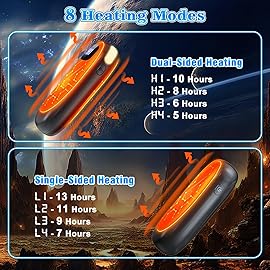 Hand Warmers Rechargeable 2 Pack, Electric Dual-Sided Heating with LED Display & Flashlight, Max 127, 13Hrs Long Lasting Pocket Heater for Raynauds, Hunting Essentials, Golf Gifts for Men Women