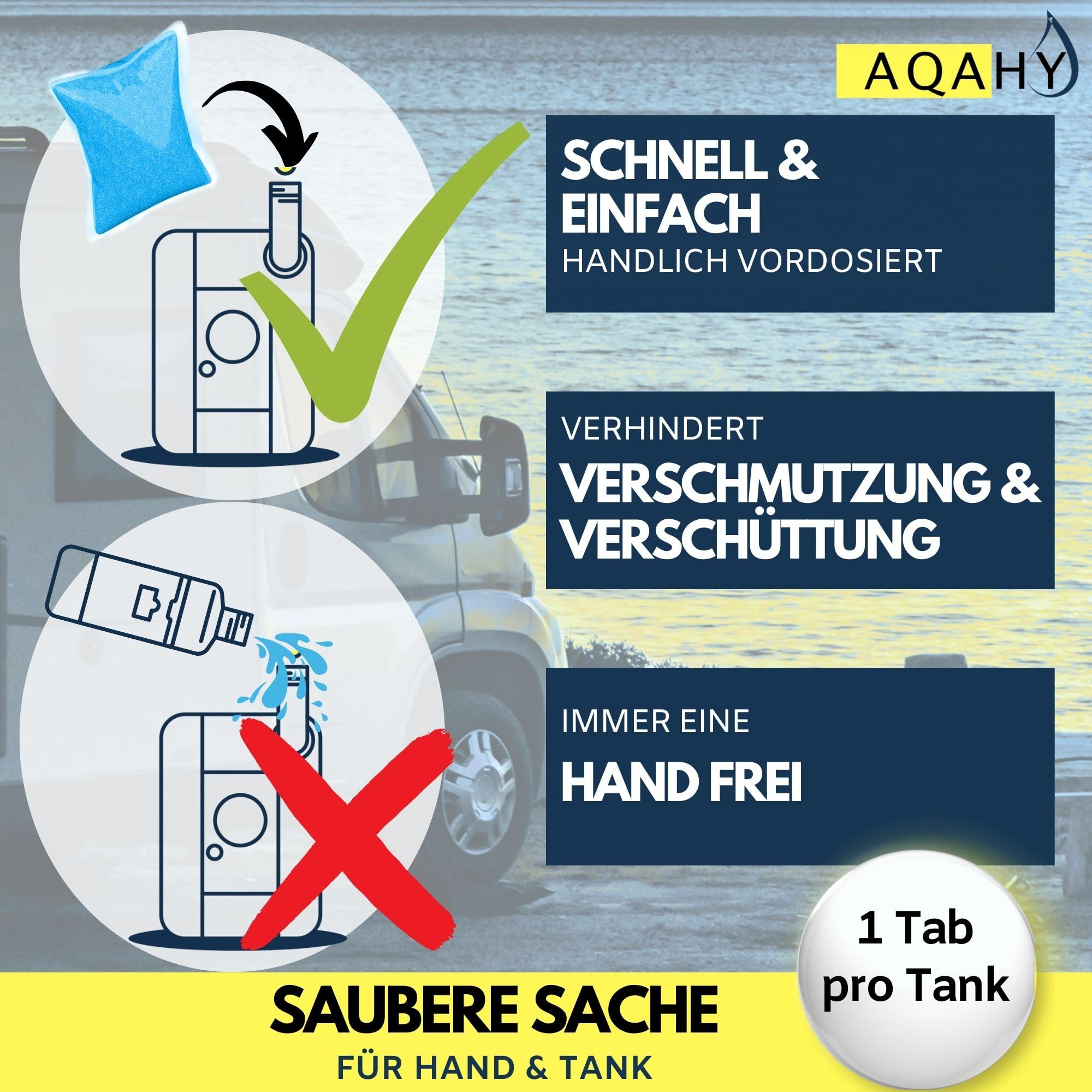 Bio Camping Toiletten Zusatz - WC Drops - Chemietoilette Tabs entfernt unangenehme Gerüche - made in DE (eco pro - bublegum - 15Tabs)