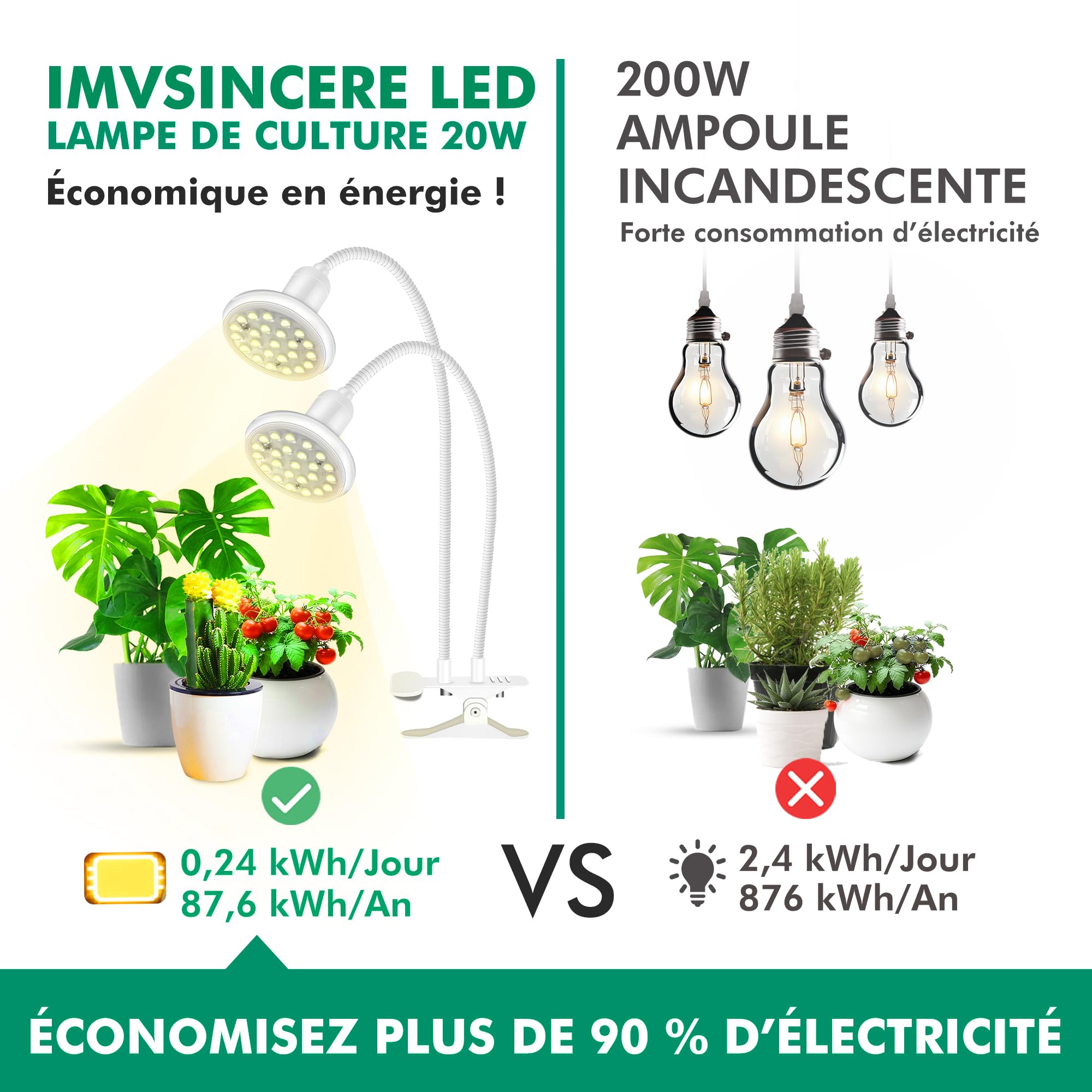 IMVSINCERE Lampe Horticole 20W LED spectre complet pour Plantes d'Intérieur avec 2 Ampoules de Culture LED 3500K+660nm E27 avec minuterie 4/8/12H Toutes phases de croissance – Blanc