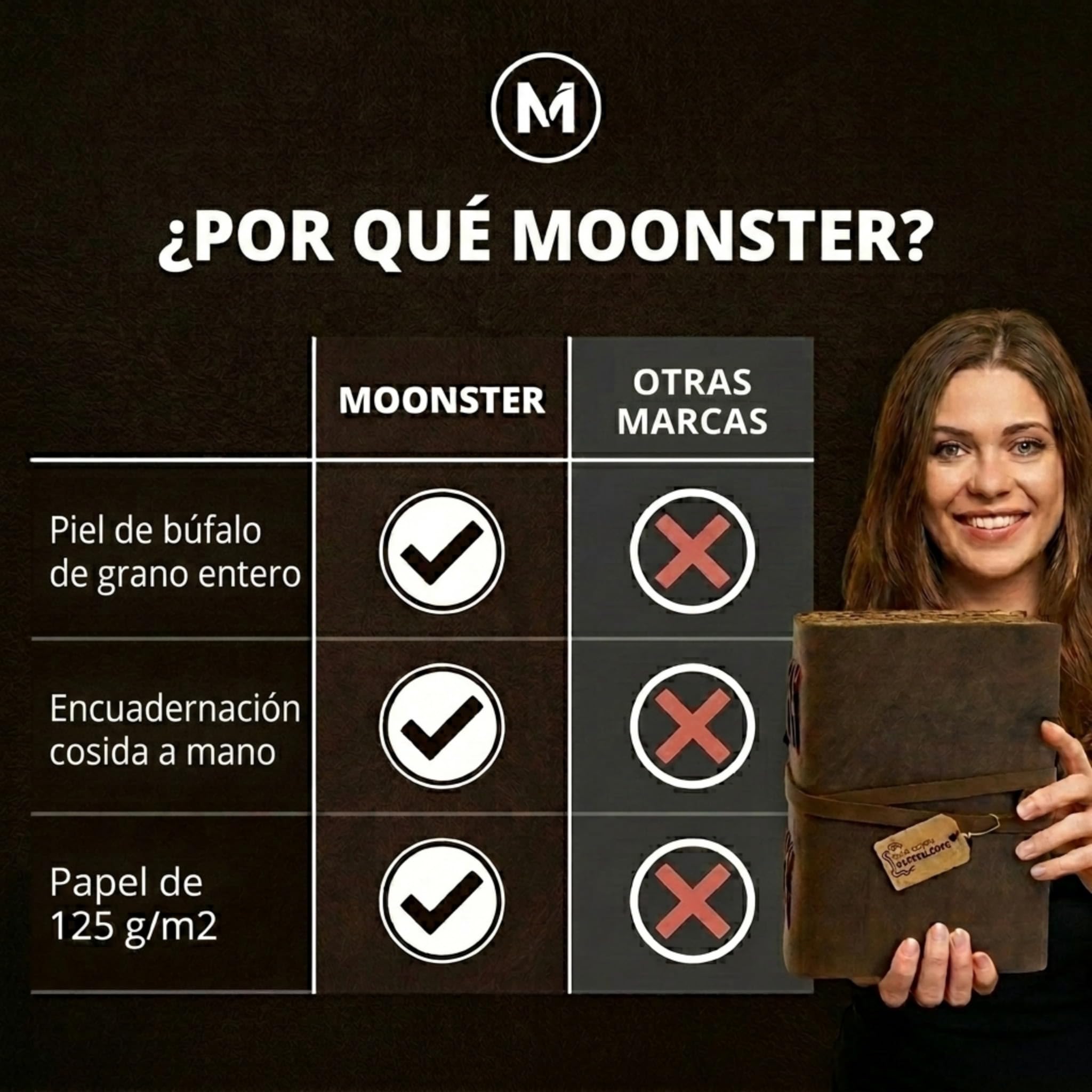 moonster® Cuaderno Cuero, 240 Páginas de Papel de Algodón sin Madera con Bordes Irregulares – Cuaderno de Notas – Diario Vintage Hecho a Mano – Diario Personal Estilo Antiguo 20x15cm