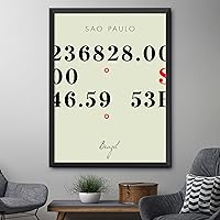 Vista 4 de Mapa de Sao Paulo, Brasil, Coordenadas Multilíneas de Colores (18x24)