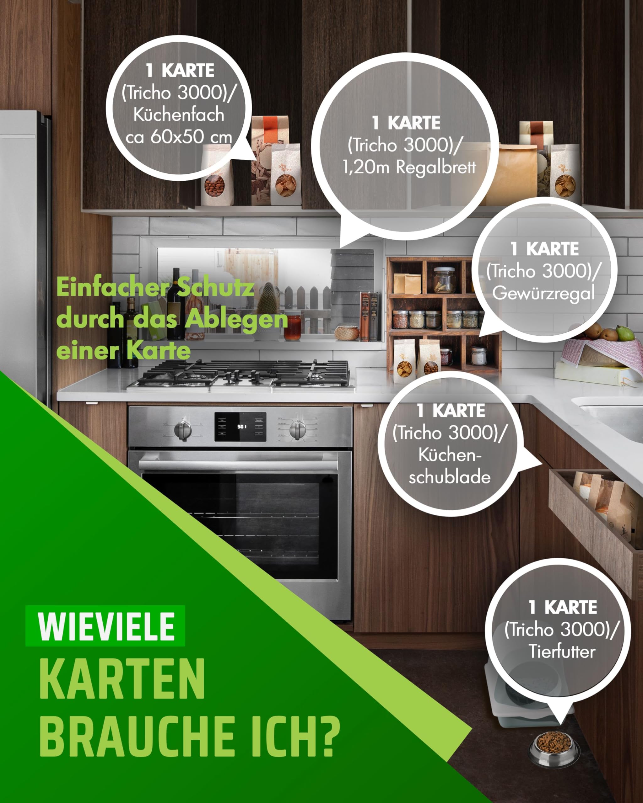Der Motten-Shop® | Schlupfwespen gegen Lebensmittelmotten | 3 Karten à 3 Lieferungen | biologische & nachhaltige Mottenbekämpfung | die umweltfreundliche und giftfreie Alternative