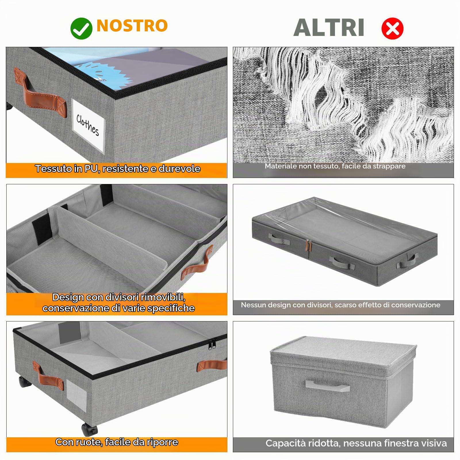 2 Pezzi Contenitori Sottoletto con Ruote, Scatole Sotto Letto Contenitore con Finestra Trasparente, Scatole Per Vestiti Partizione Regolabile, Porta Borse da Armadio per Vestiti Scarpe, Grigio