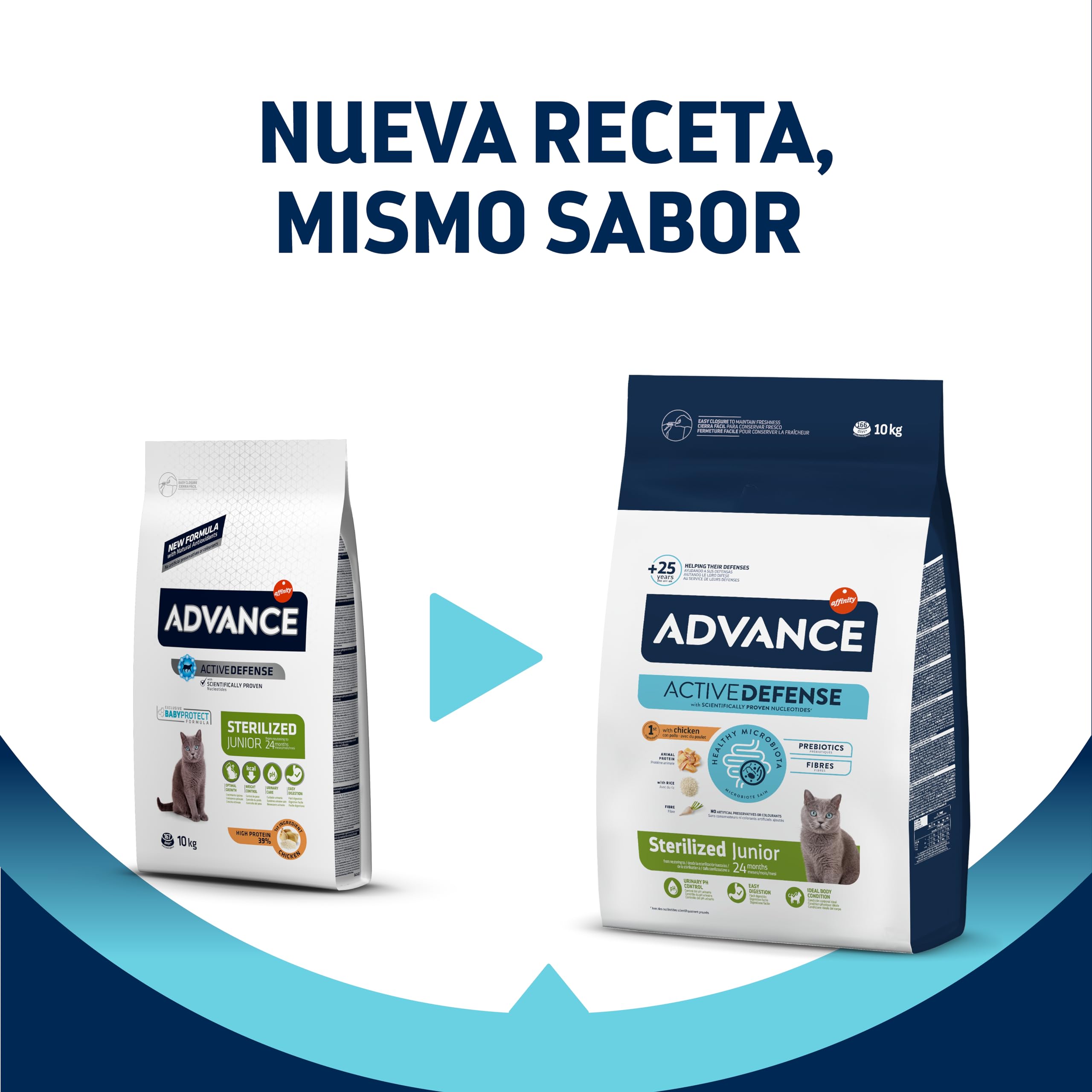 Advance Cat Junior Sterilized, Pienso para Gatitos Junior Esterilizados con Pollo, 10kg