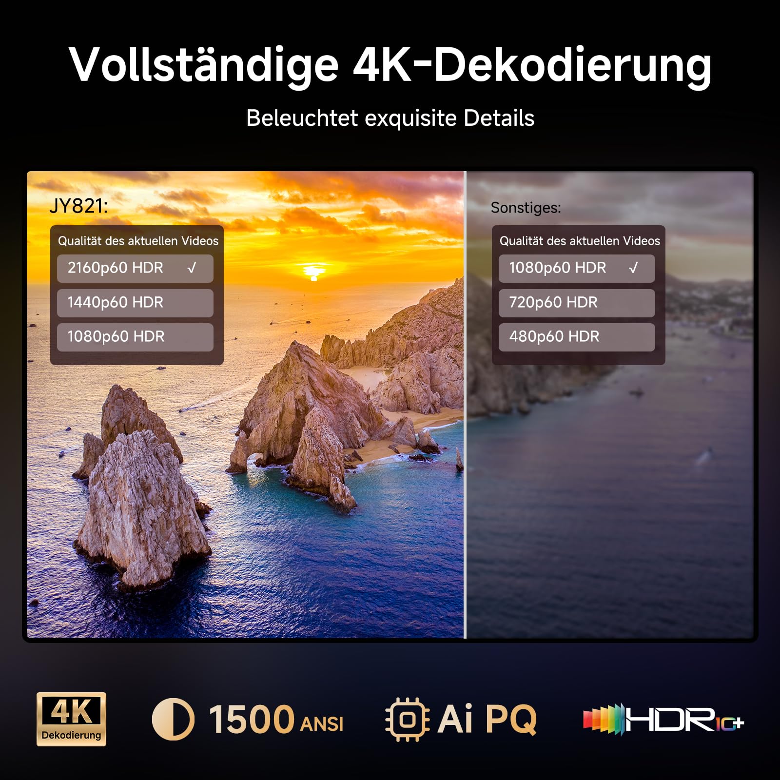 4K Beamer kompatibel mit Netflix & 36W Kino Sound | iSinbox Smart Beamer 1500 ANSI, HDR10+, Autofokus, Staubgeschützt, 6D Keystone, WiFi 6 & Bluetooth | Heimkino & Outdoor