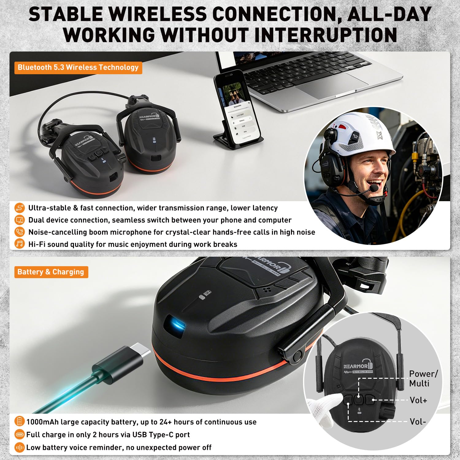 HEARMOR Cuffia protettiva rigida Bluetooth, SNR 32 dB, protezione acustica fissata al casco, per lavori di tosaerba e lavori ad alto rumore