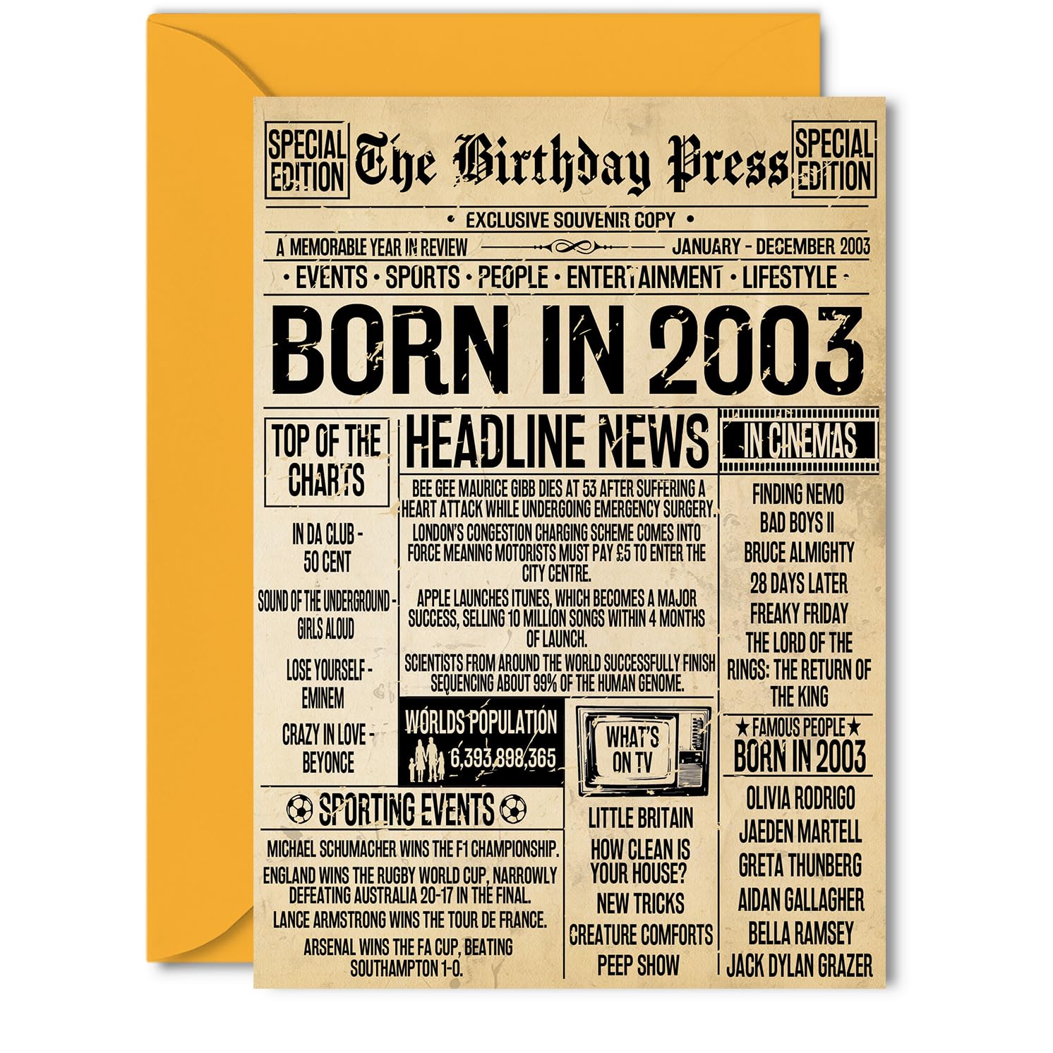 23rd Birthday Card for Women Men - Bday Press Newspaper 2003 - Happy 23 Birthday Cards for Cousin Brother Nephew Grandson Friend Niece, 5x7 Inch Bday Greeting Cards