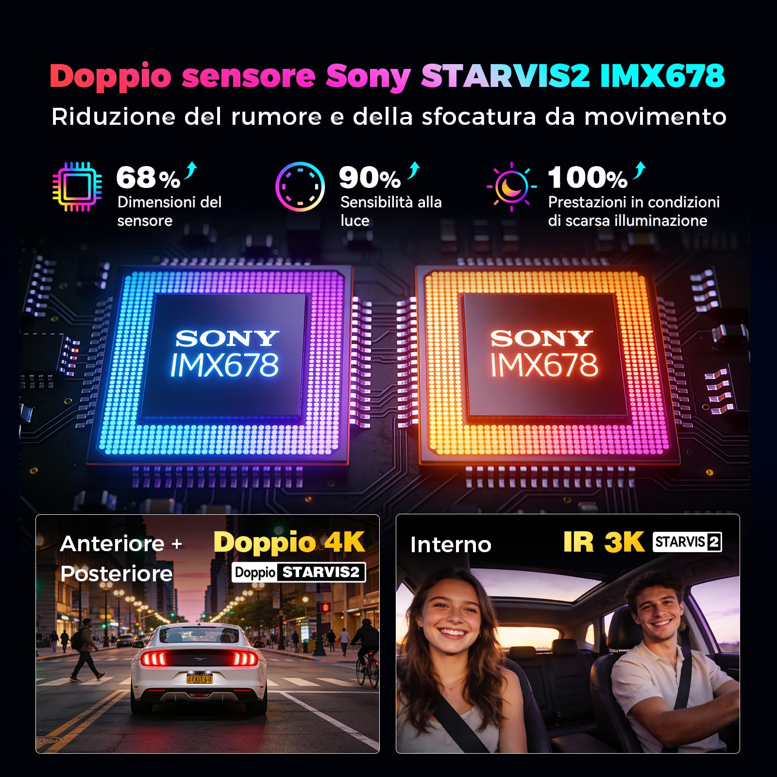 DDPAI Z90 Master 3 Kanal Dashcam Vorne Hinten Innen(4K+4K+3K),Dual STARVIS 2 IMX678 3 HDR Dashcam Auto, 64GB EMMC+128GB Karte Dash Cam, inkl.CPL, Nacht, GPS/ADAS/KI, WLAN, 4G LTE, 24h Parkwache,IPS 3"