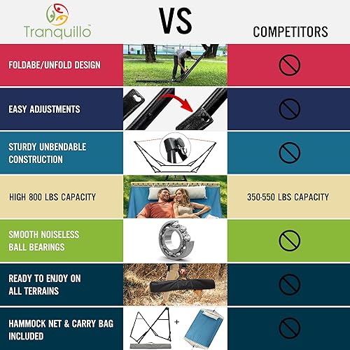 Miniatura 8 de Tranquillo Unity - Soporte de hamaca ajustable, soporte de hamaca doble de acero con capacidad de 800 libras para 2 personas, soporte premium