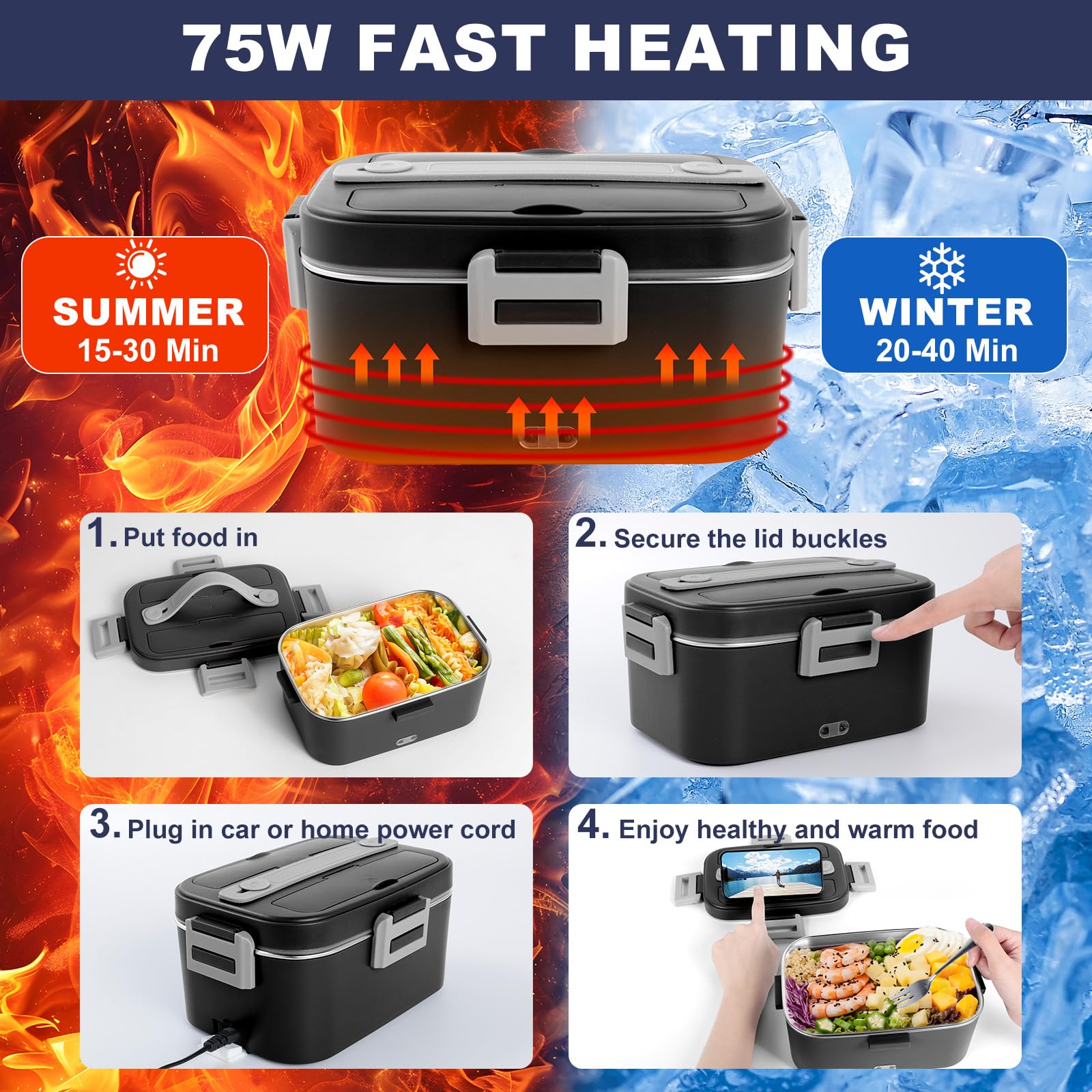 Romon Elektrische Lunchbox 1.8L - 3-in-1 Heizbox Für Auto/Büro/Zuhause
