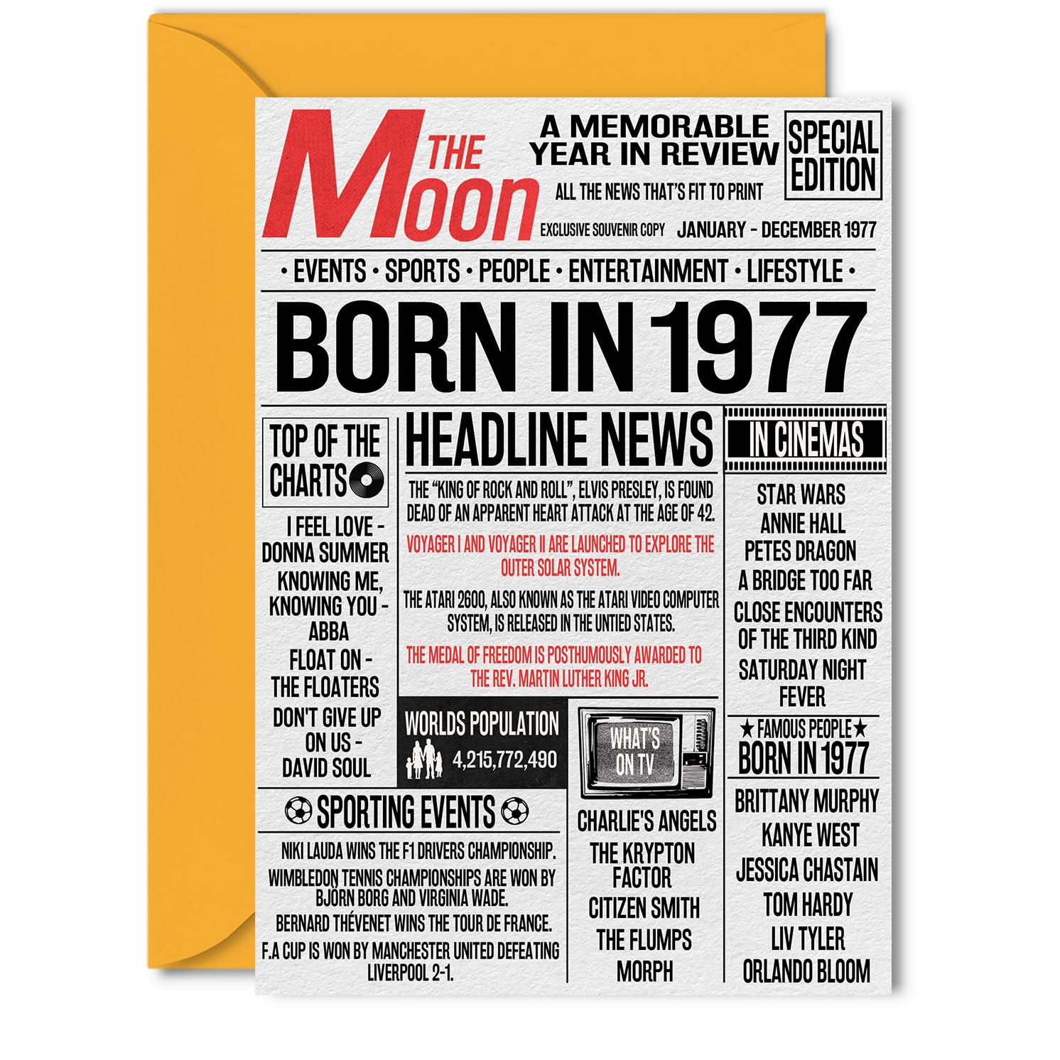 49th Birthday Cards for Women Men - Born In 1977 Newspaper - Happy 49 Birthday Card for Dad Mum Aunt Uncle Vintage Retro Back In 1977, 5x7 Inch Bday Greeting Cards