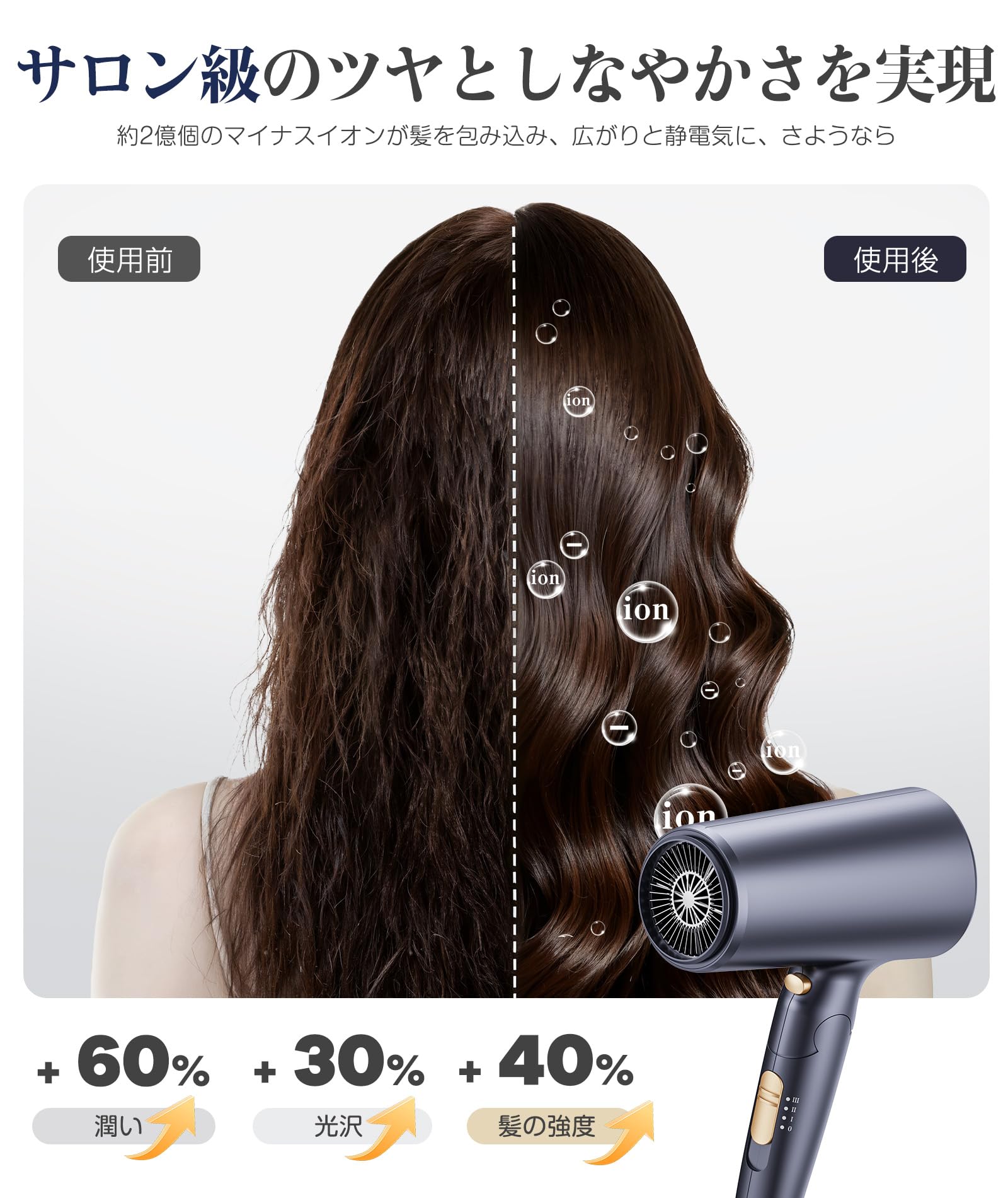 Amazon | ドライヤー 大風量 【20秒速乾・サロン級美髪ケア】2億高濃度