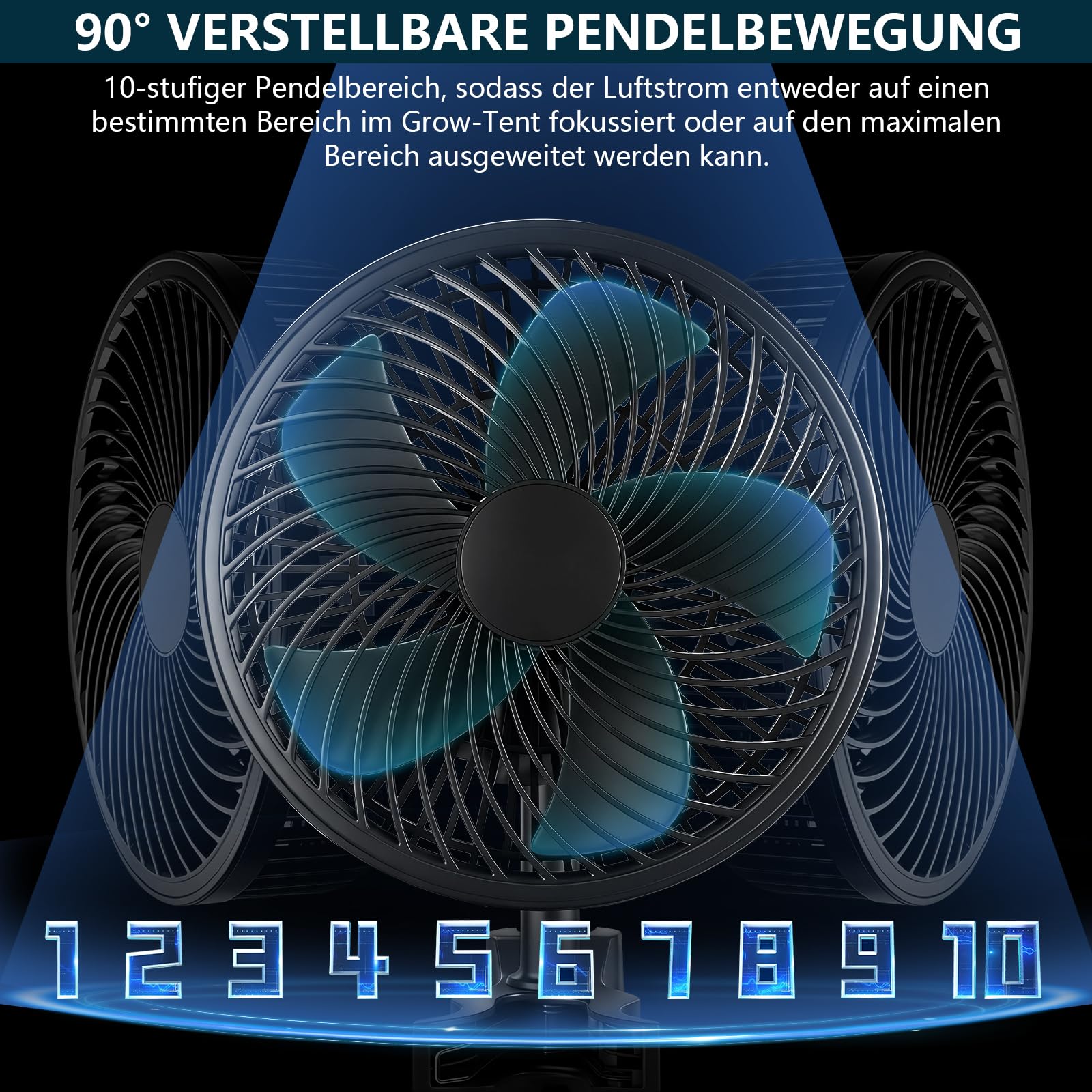 Grow Ventilator Oszillierend mit Clip, Clip Ventilator mit EC-Motor, 10 Stufen & 2 Modi, 3 m Kabel Klemmventilator für Grow Zelte, Anzuchtzelt, 150mm Durchmesser, 544 m3/h Luftstrom, 28 dB(A)(2 Stück)