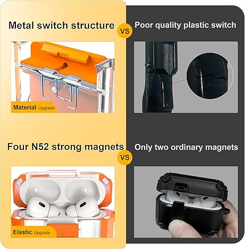 Miniatura 6 de RFUNGUANGO Funda protectora compatible con AirPods Pro de 21 generación con kit de limpieza, compatible con Magsafe, bloqueo automático magnético