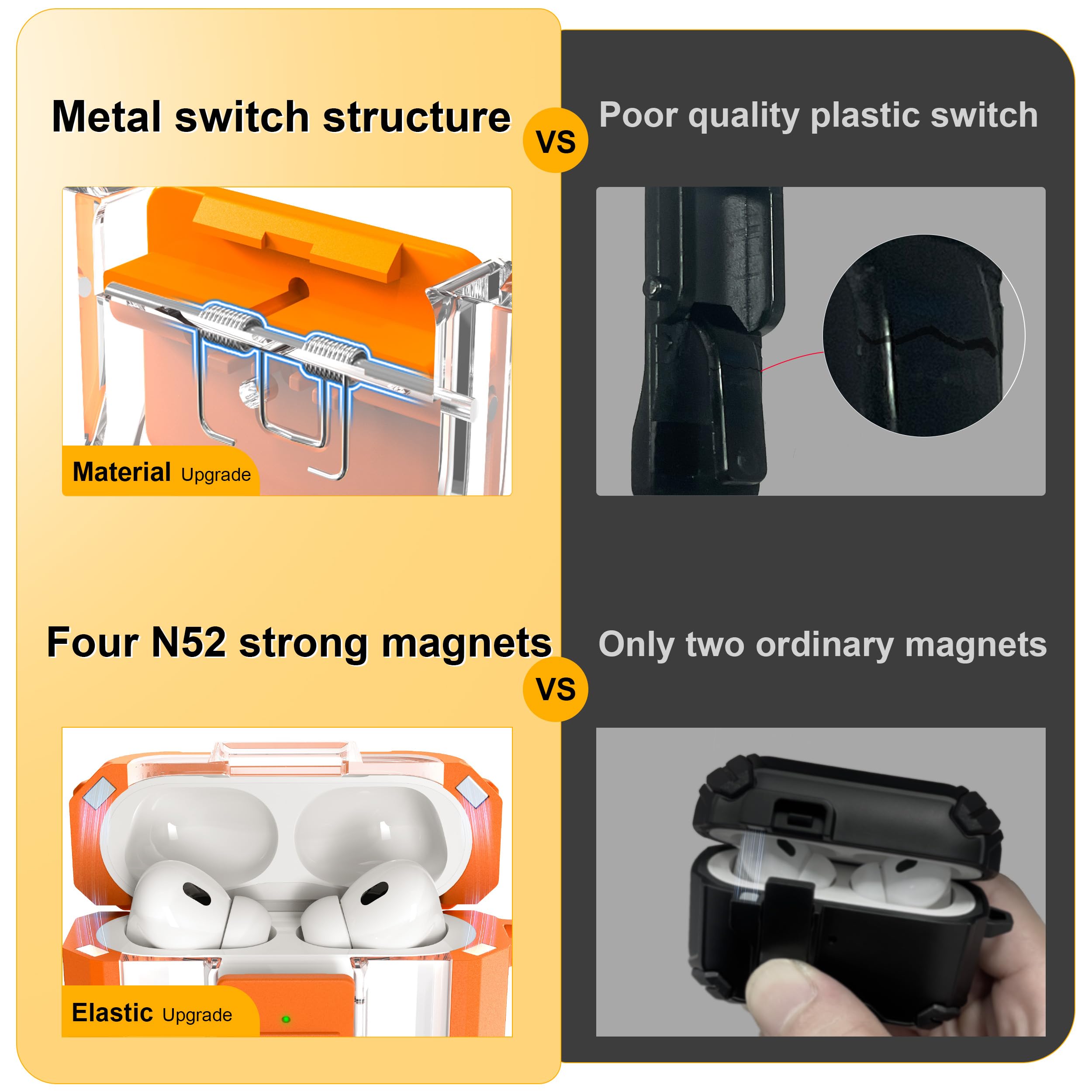 Amazon | RFUNGUANGO AirPods Pro 第2世代/第1世代 対応保護ケース