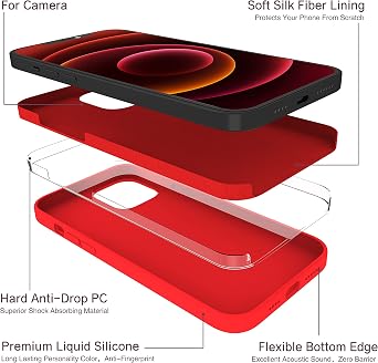 MXX Silicone Case for iPhone 13 Pro Max, W/Screen & Camera Lens Protector, Phone Cover Soft Anti-Scratch Microfiber Lining, Liquid Gel Finish Coating Full-Body Protective 6.7 (Red)