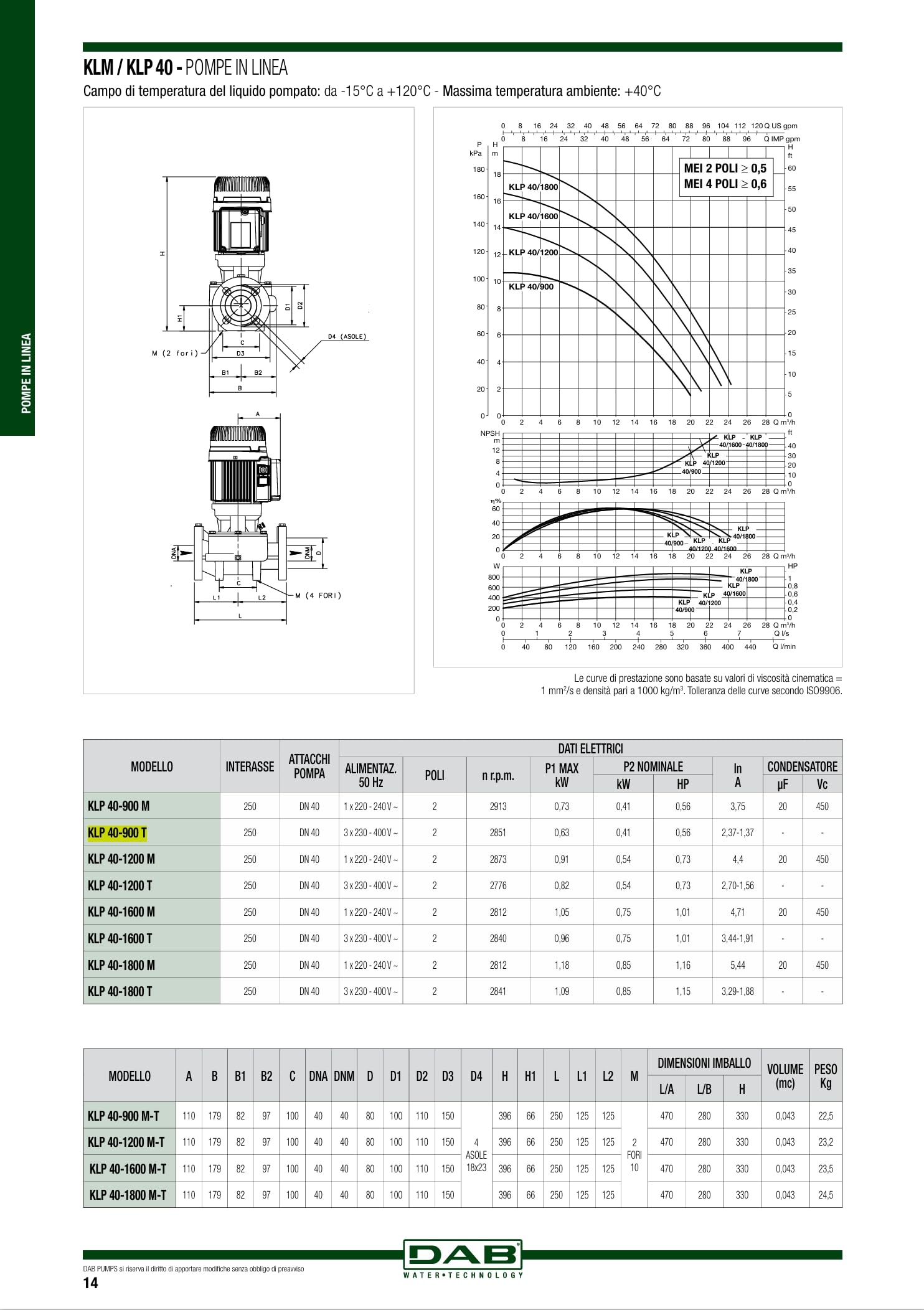 DAB KLP 40-900 T HP 0.56 Pompa Trifase di circolazione per acqua in linea uso civile e industriale