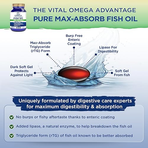 Miniatura 3 de Vital Planet - Suplemento de mini cápsulas blandas de aceite de pescado Vital Omega 3 con 800 mg de ácidos grasos omega 3 capturados en la