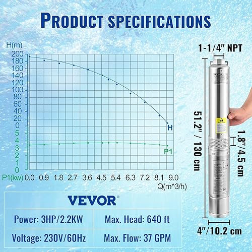 Miniatura 7 de VEVOR Bomba sumergible para pozos profundos 3 HP 230 V60 Hz cabezal de 37 GPM de 640 pies con cable de 33 pies y caja de control externo bombas de