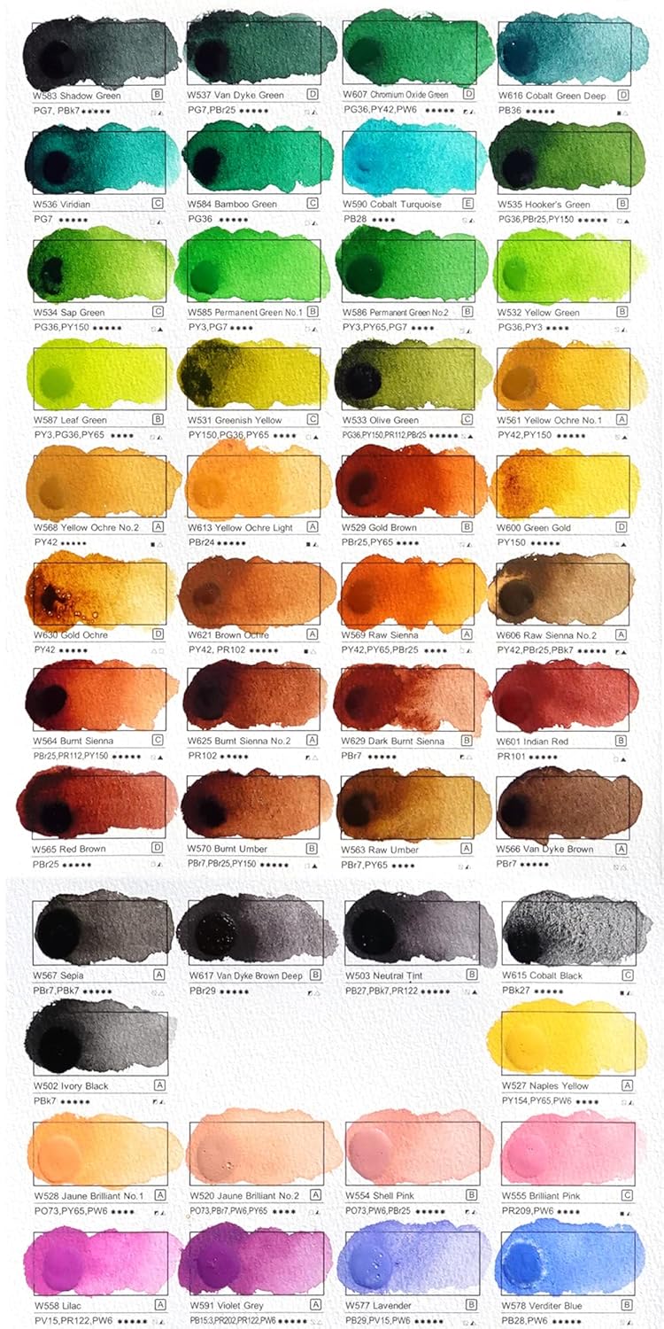 Mijello Gold Class Water Colors Handmade Dot Color Chart 126 Colors