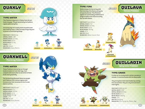Super Duper Extra Deluxe Essential Handbook ( Pokémon )