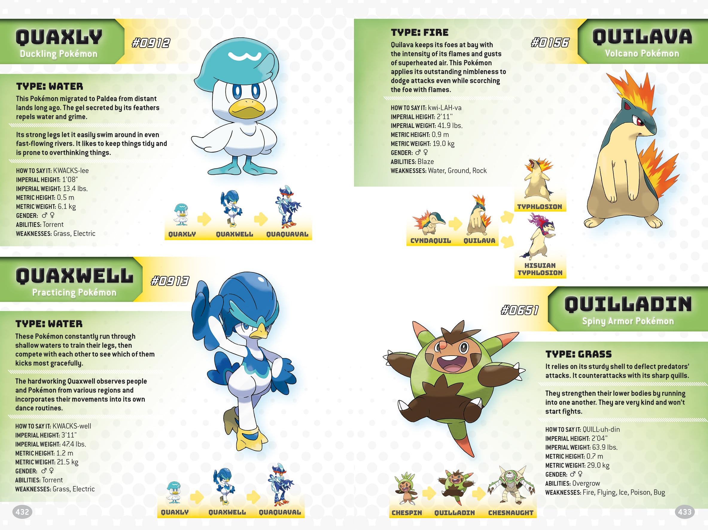 Super Duper Extra Deluxe Essential Handbook (Pokémon): Stats on More Than 1,000 Characters!