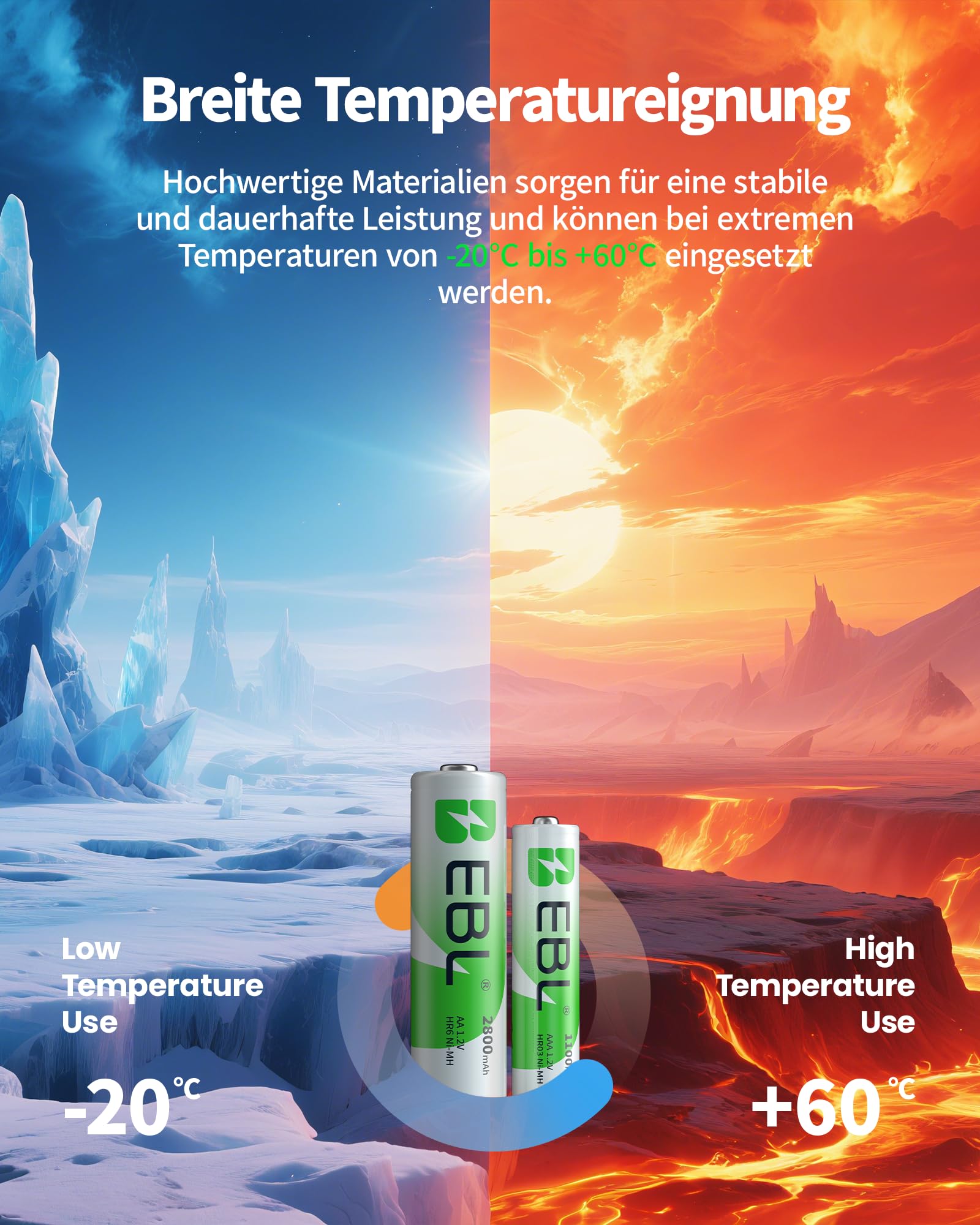 EBL AA AAA zestaw 24 baterii – AA 2800 mAh, 12 sztuk, baterie AAA 1100 mAh, 12 sztuk, 1,2 V Ni-MH akumulatory wielokrotnego ładowania