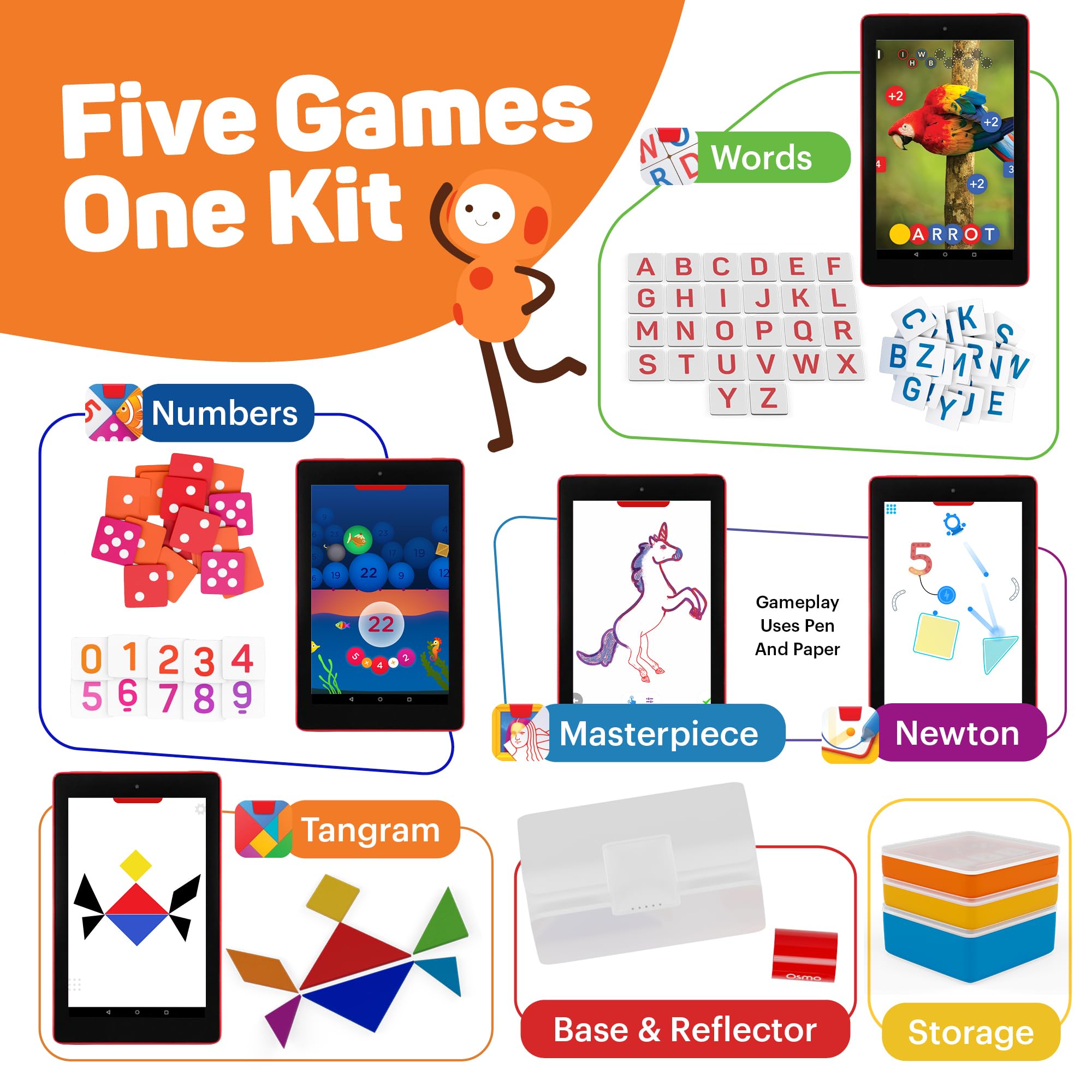 Osmo for Learning Games-Ages Genius Starter Kit 5 giochi di apprendimento Hands-On-età 6-10-Problem Solving & Creativity-STEM-, base tablet Fire inclusa, Colore, 901-0008/901-00028, Esclusivo Amazon