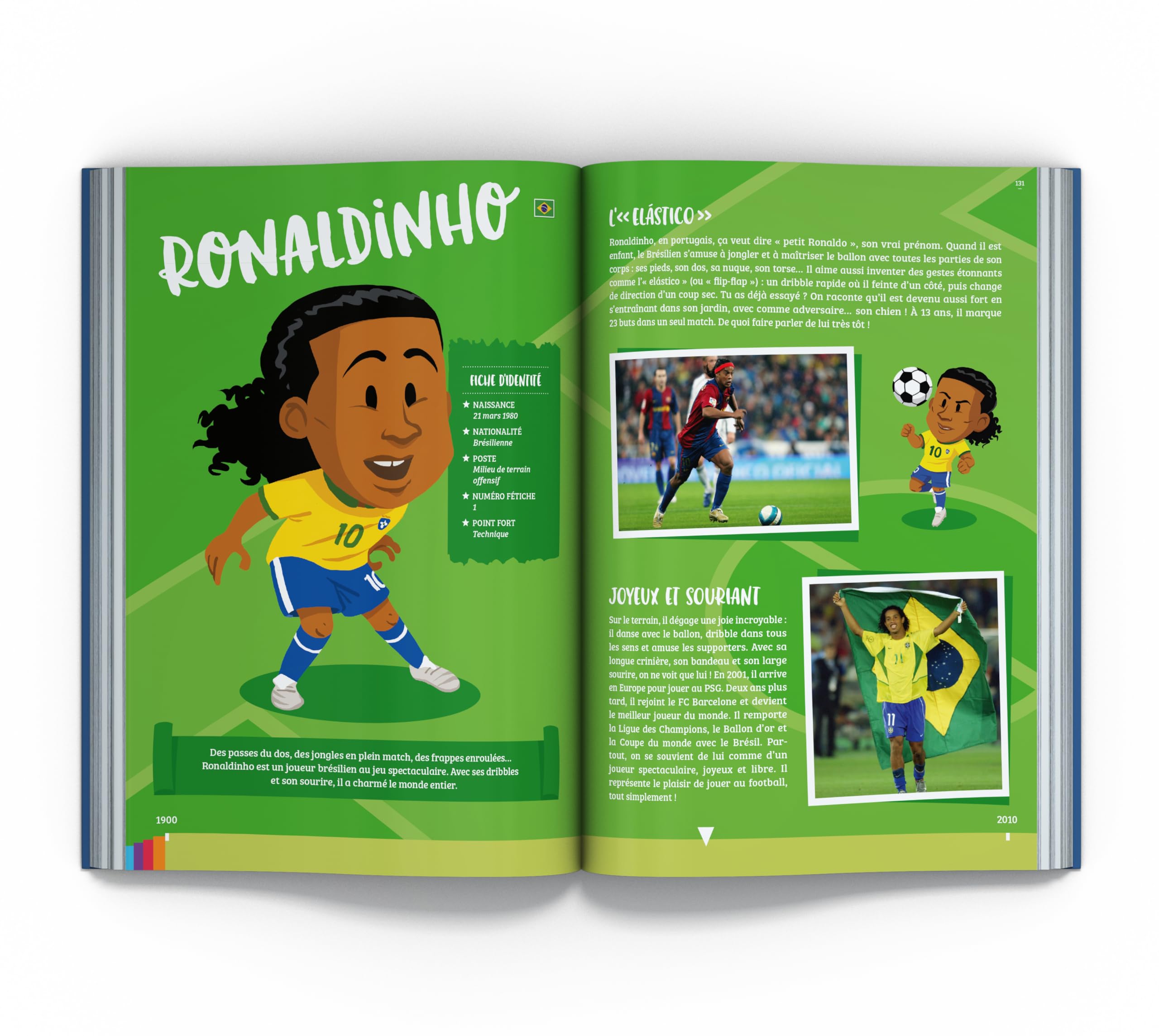 100 légendes du foot