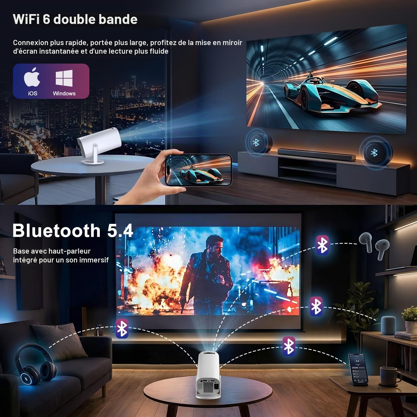 Mini Videoprojecteur Supporte 4K 1080P avec WiFi 6 et Bluetooth 5.4, Mini Projecteur Portable avec Correction Trapézoïdale Auto, Rotatif 180°, Videoprojecteur Compatible Laptop/HDMI/TV Stick, Blanc