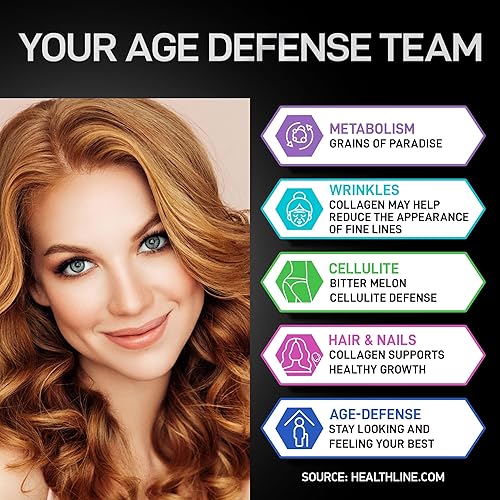 Miniatura 5 de Cápsulas termogénicas para quemaduras de colágeno múltiple, péptidos de colágeno hidrolizados más ácido hialurónico, complejo avanzado de colágeno