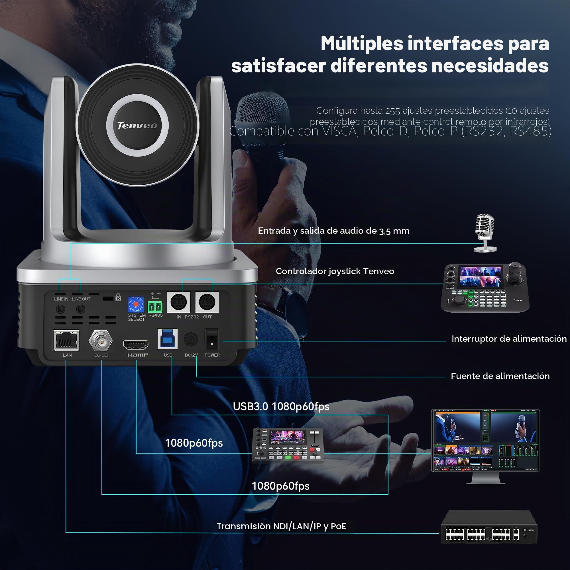 Tenveo Cámara PTZ con NDI, Seguimiento Automático de Rostro y Silueta Humana con IA, Zoom Óptico 20X, Transmisión en Vivo con 3G-SDI/HDMI/USB3.0/LAN(PoE), Luz Tally y Pantalla IP