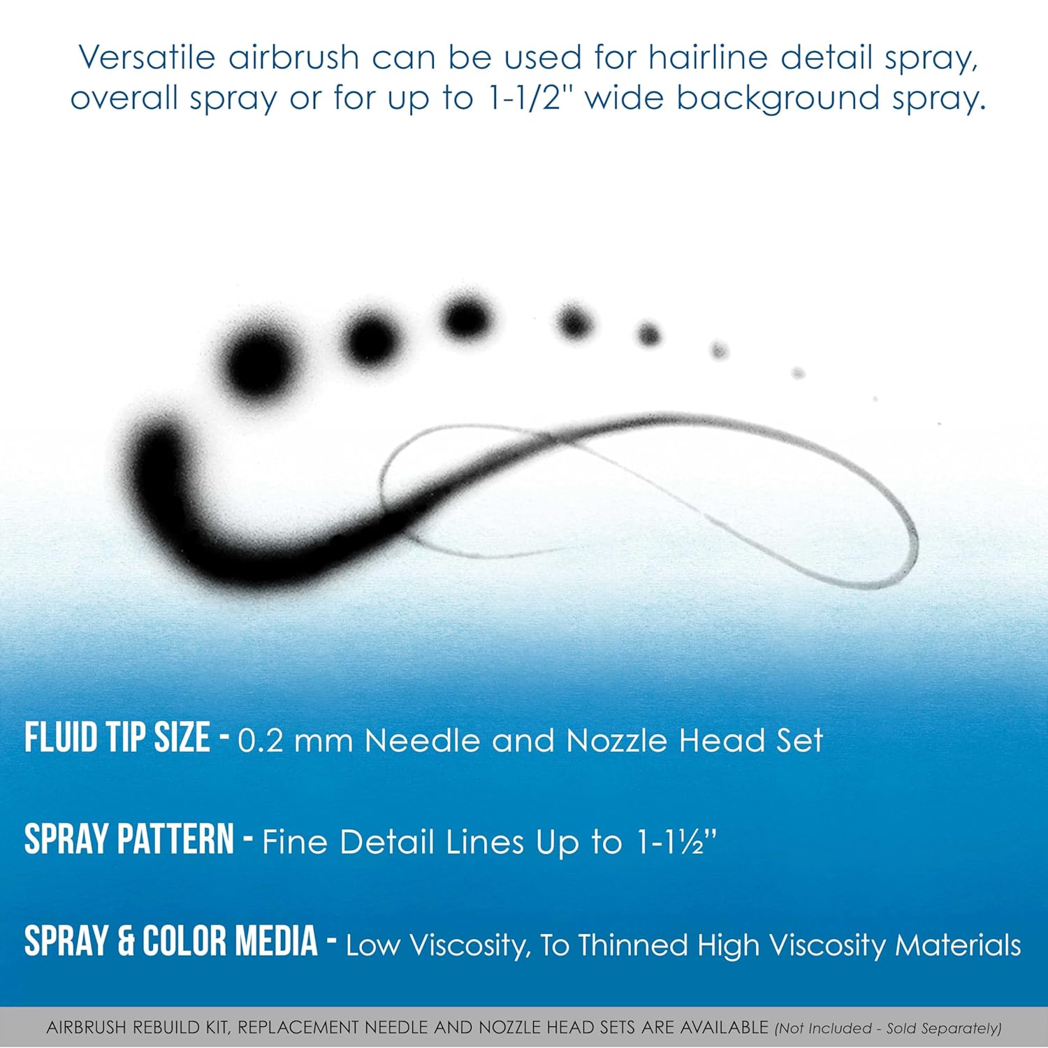 Master Airbrush G26 Multi-Purpose Dual-Action Gravity Feed Airbrush Gun with 0.2mm Tip, 1/16 oz Cup, Cutaway Handle, Air Brush Gun for Fine Art, Aerografo Illustration, Hobby, and Cake Decorating