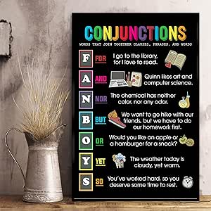 Amazon.com: Conjunctions Poster How to Write An Essay Homeschool ...