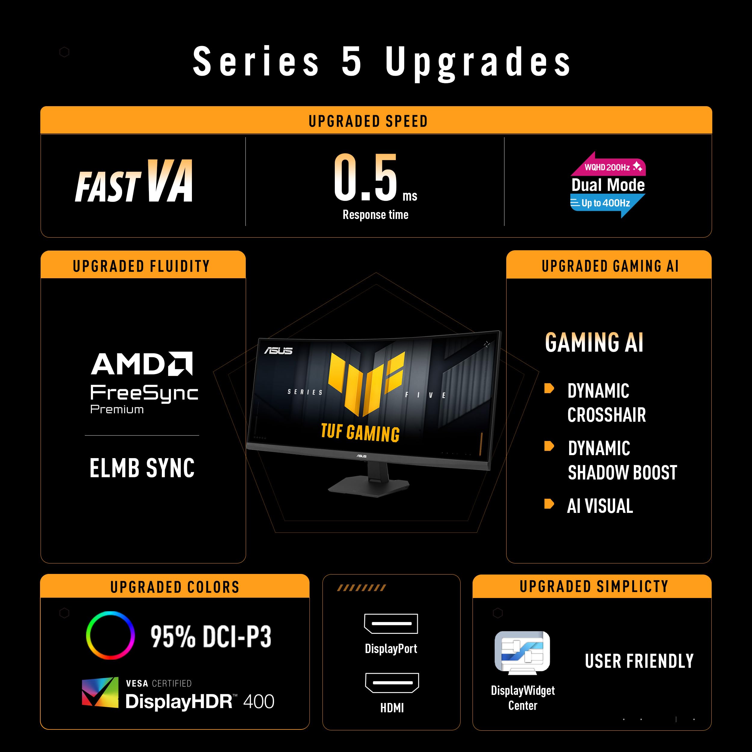 ASUS TUF GAMING VG34WQ5F, Monitor Gaming Curvo da 34" WQHD, Nero