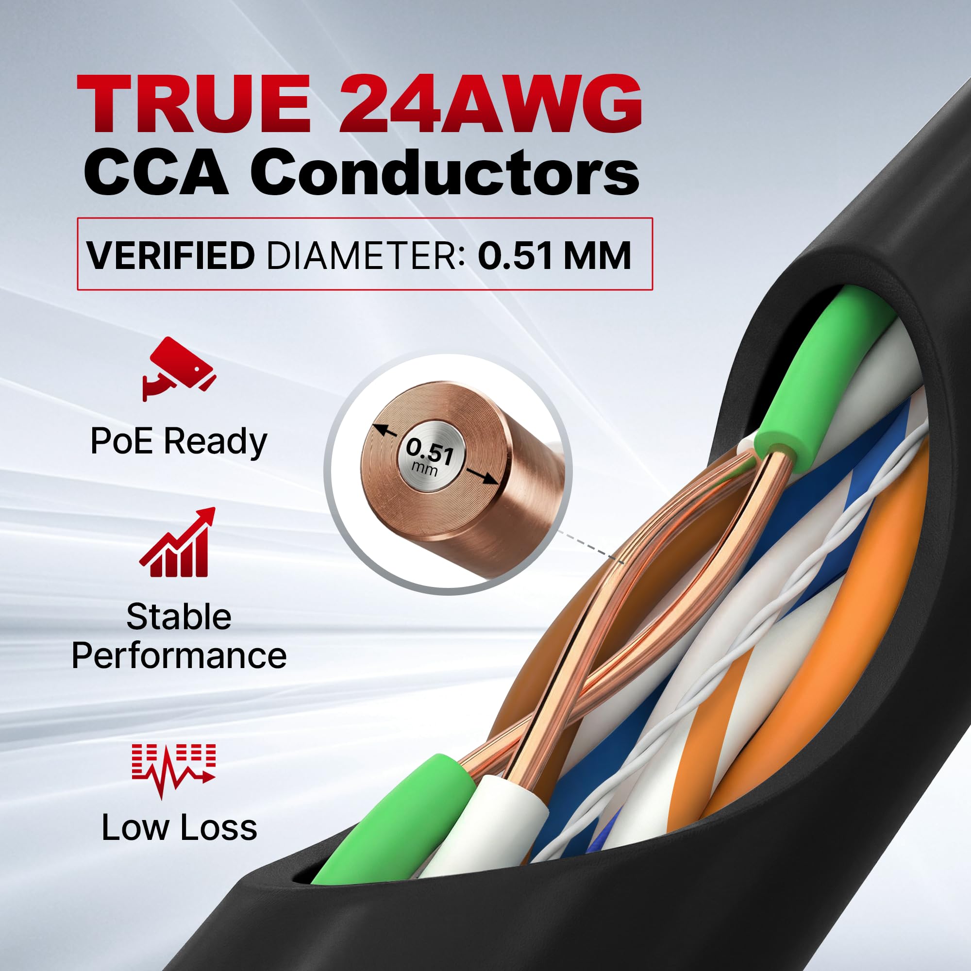 BIG-A - Cable Cat5e a granel de 24 AWG sólido de 4 pares de cables Ethernet Cat5e de 1000 pies, par trenzado sin blindaje (UTP), cable de Internet de 350 MHz, caja de extracción - Negro