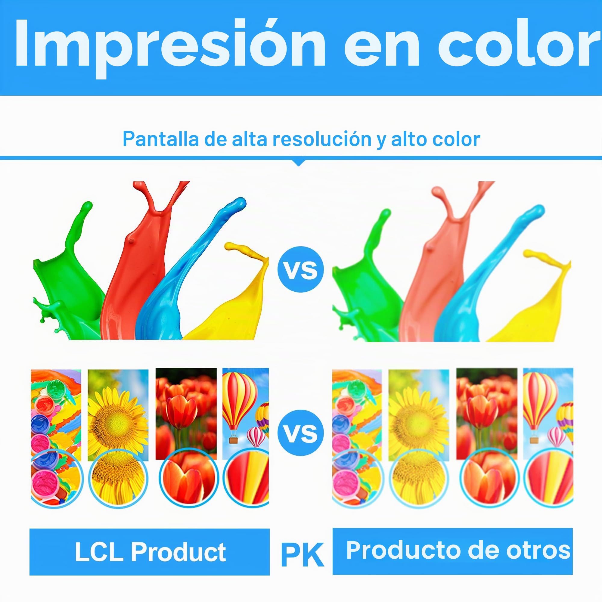 LCL 120A W1120A Tambor Compatible para HP Color Laser MFP 179fnw 178nw Color Laser 150nw 150a Color Laser MFP 178nwg 179fwg MFP 178nw 179fnw 150a 150w 150nw Laser Printer (Negro)