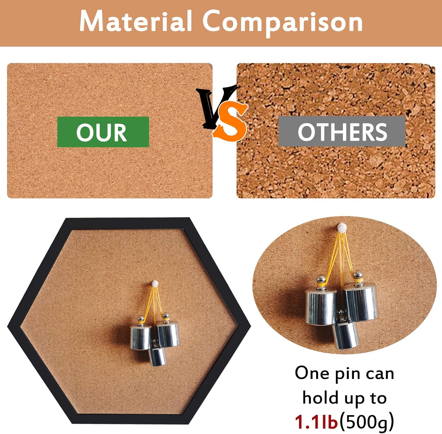 CRCHOM Cork Board 2 Pack Hexagon Framed Bulletin Board Thick Wall Tiles, Black Wooden Framed Message Tackboard for Home, Office and School(Set Including 20 Push Pins, Hardware )