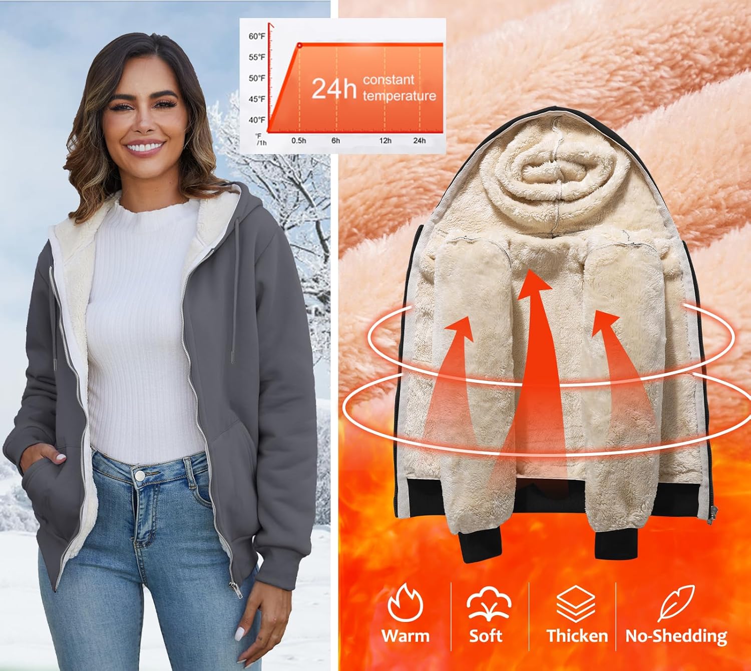 Flygo Women Winter Hoodies Zip Up Fleece Sherpa Lined Warm Sweatshirts Jacket - Image 4